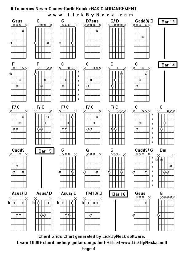 Chord Grids Chart of chord melody fingerstyle guitar song-If Tomorrow Never Comes-Garth Brooks-BASIC ARRANGEMENT,generated by LickByNeck software.